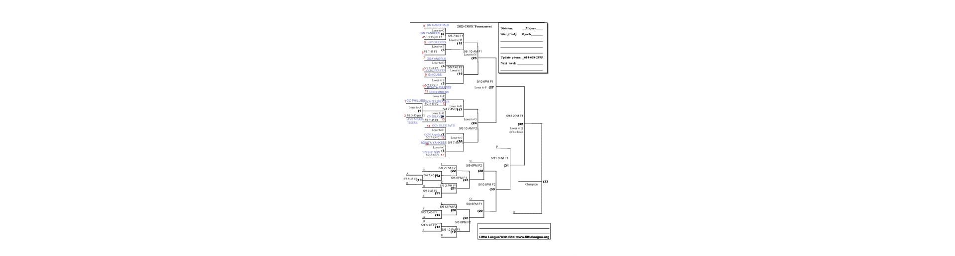 2023 COPE TOURNAMENT 